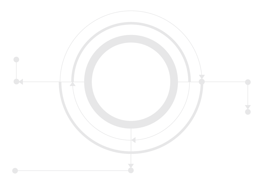 cycle