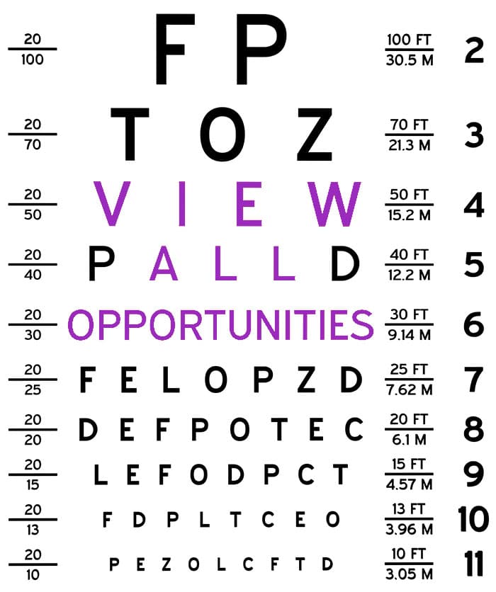 ophthalmology success story