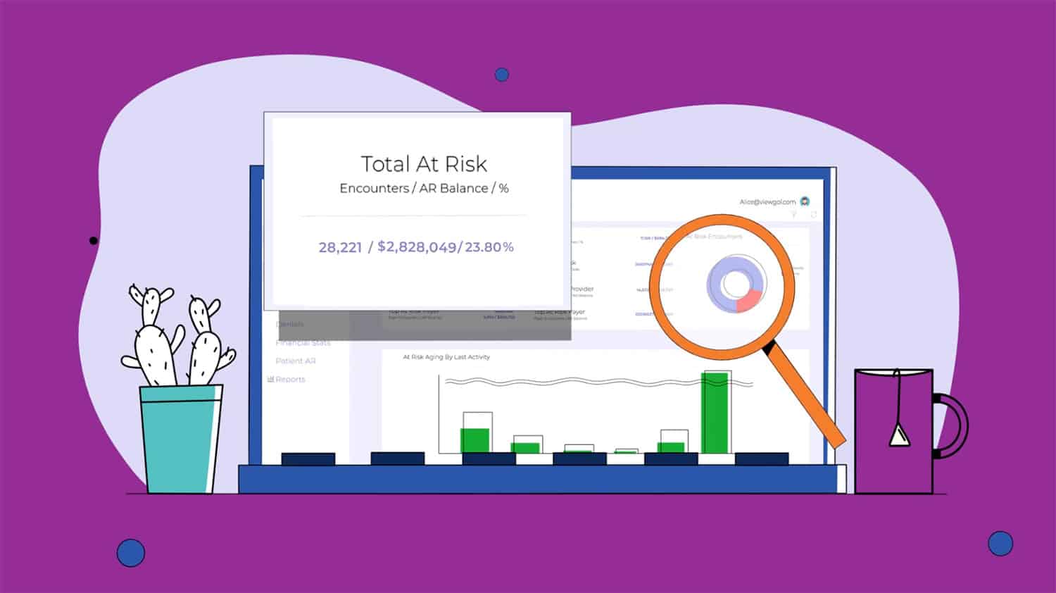 Viewgol RCM video