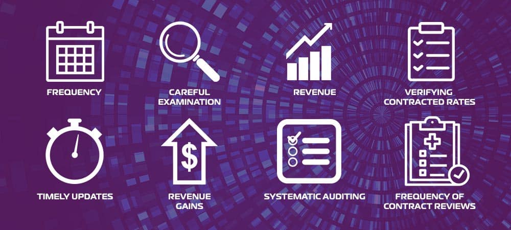 Regular Payer Contract Reviews are Critical